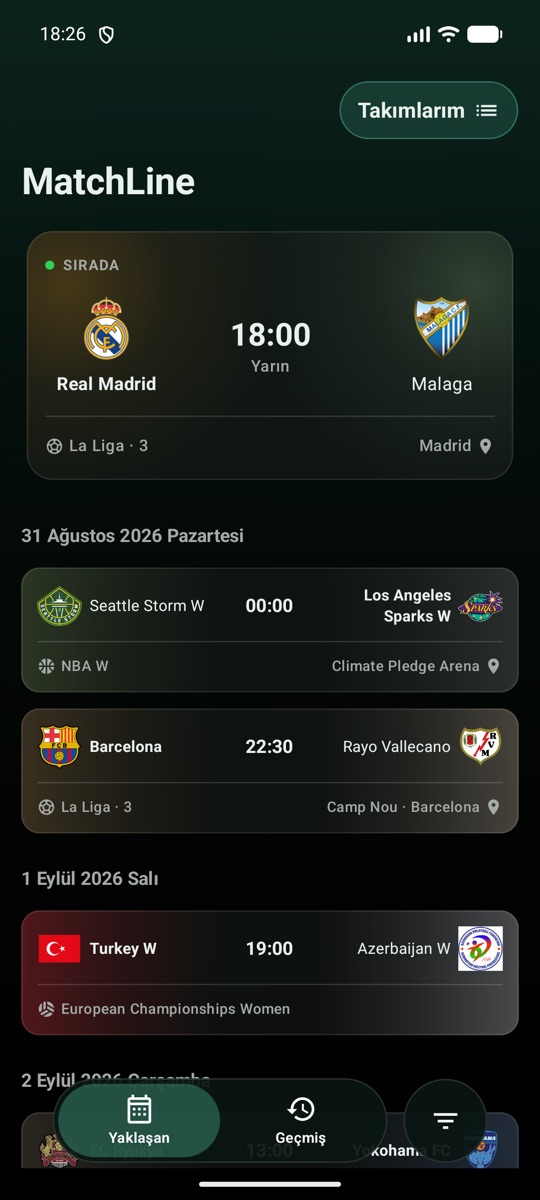 One timeline — MatchLine screenshot